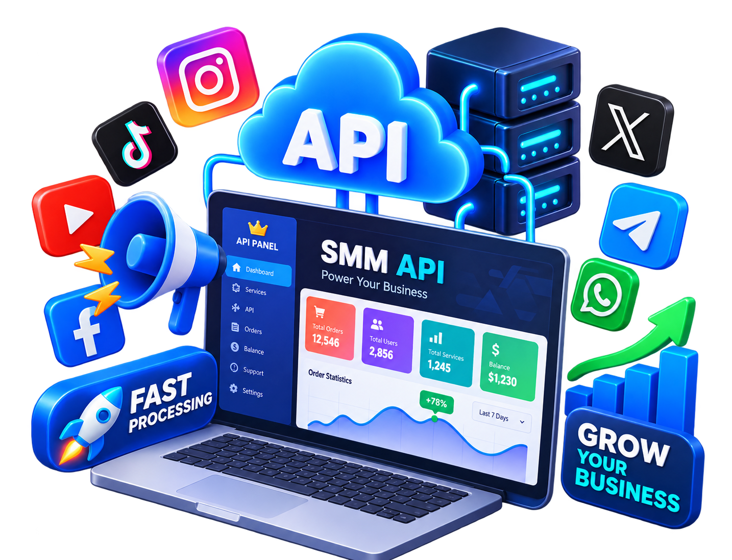 Premium SMM API Provider