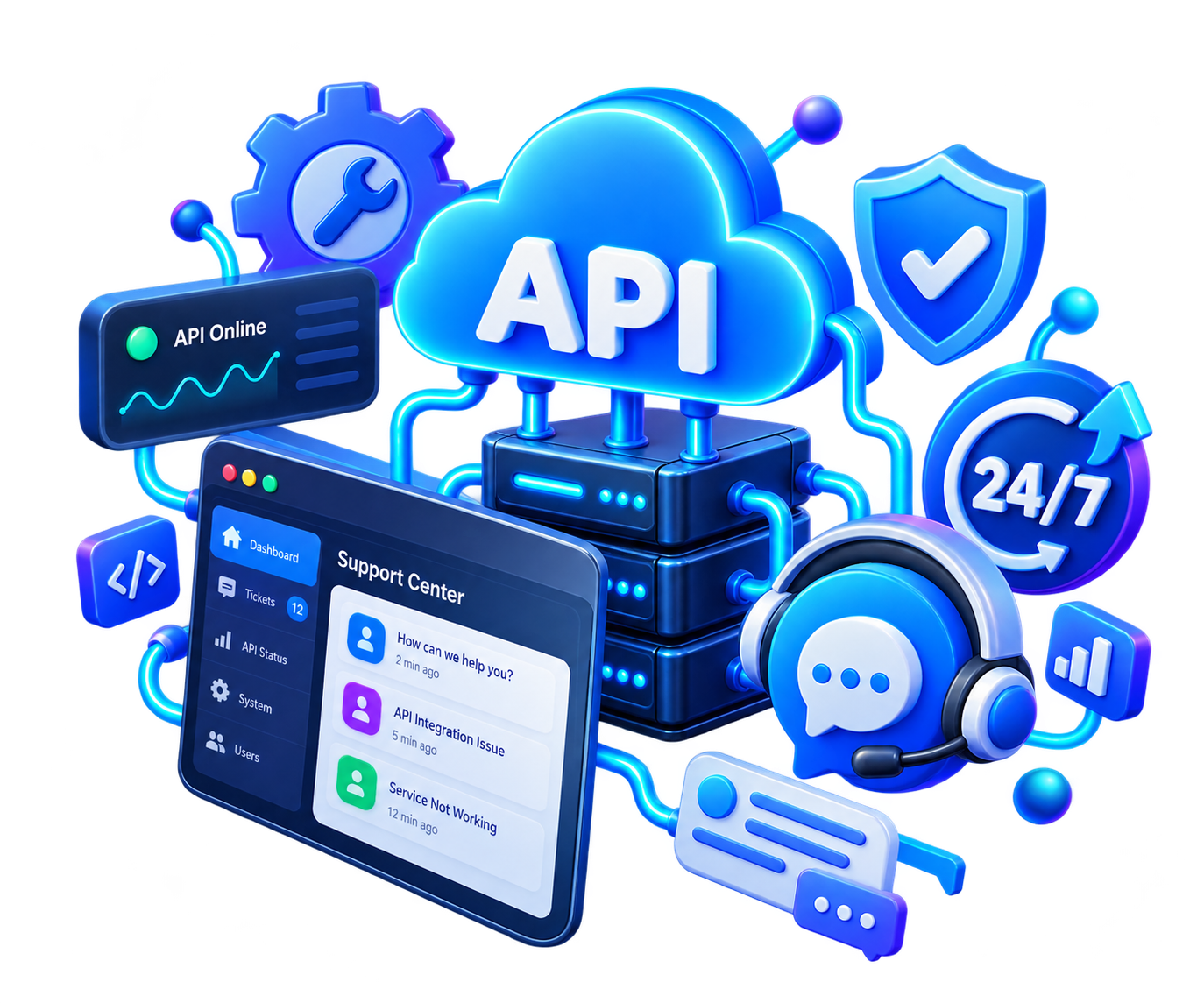 24/7 SMM API Technical Support